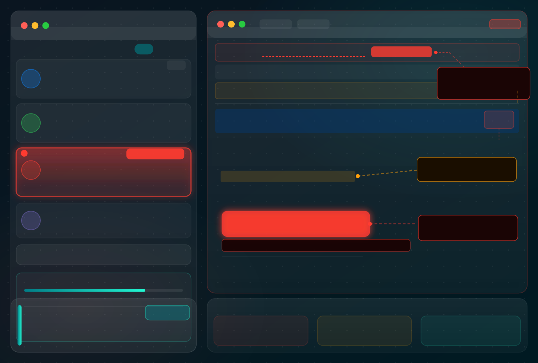 Tableau de bord phishing — anatomie d'un email malveillant